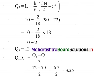 Maharashtra-Board-11th-Commerce-Maths-Solutions-Chapter-2-Measures-of-Dispersion-Miscellaneous-Exercise-2-Q7.3