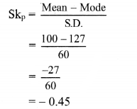 Maharashtra-Board-11th-Commerce-Maths-Solutions-Chapter-3-Skewness-Ex-3.1-Q1