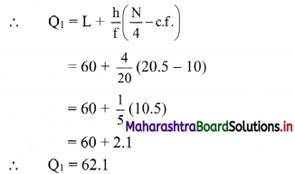 Maharashtra-Board-11th-Commerce-Maths-Solutions-Chapter-3-Skewness-Ex-3.1-Q5.2
