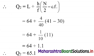 Maharashtra-Board-11th-Commerce-Maths-Solutions-Chapter-3-Skewness-Ex-3.1-Q5.3