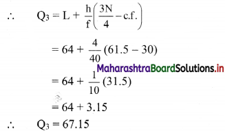Maharashtra-Board-11th-Commerce-Maths-Solutions-Chapter-3-Skewness-Ex-3.1-Q5.4