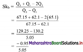Maharashtra-Board-11th-Commerce-Maths-Solutions-Chapter-3-Skewness-Ex-3.1-Q5.5