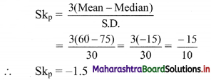 Maharashtra-Board-11th-Commerce-Maths-Solutions-Chapter-3-Skewness-Miscellaneous-Exercise-3-Q2
