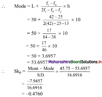Maharashtra-Board-11th-Commerce-Maths-Solutions-Chapter-3-Skewness-Miscellaneous-Exercise-3-Q7.4