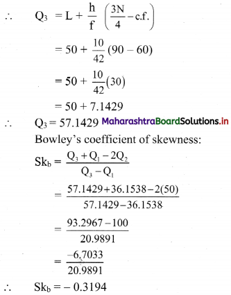 Maharashtra-Board-11th-Commerce-Maths-Solutions-Chapter-3-Skewness-Miscellaneous-Exercise-3-Q8.4