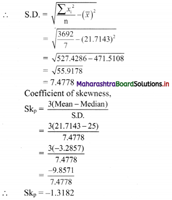Maharashtra-Board-11th-Commerce-Maths-Solutions-Chapter-3-Skewness-Miscellaneous-Exercise-3-Q9.1