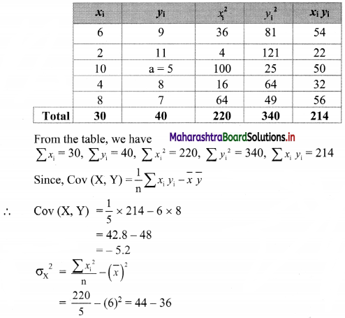 Maharashtra-Board-11th-Commerce-Maths-Solutions-Chapter-5-Correlation-Ex-5.1-Q6.1