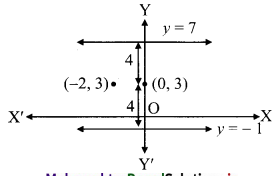 Maharashtra-Board-11th-Commerce-Maths-Solutions-Chapter-5-Locus-and-Straight-Line-Ex-5.3-Q1