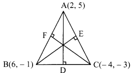 Maharashtra-Board-11th-Commerce-Maths-Solutions-Chapter-5-Locus-and-Straight-Line-Ex-5.3-Q9