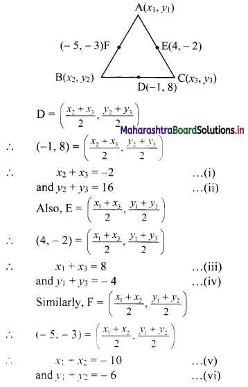 Maharashtra-Board-11th-Commerce-Maths-Solutions-Chapter-5-Locus-and-Straight-Line-Ex-5.4-Q10