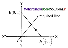 Maharashtra-Board-11th-Commerce-Maths-Solutions-Chapter-5-Locus-and-Straight-Line-Miscellaneous-Exercise-5-Q12v