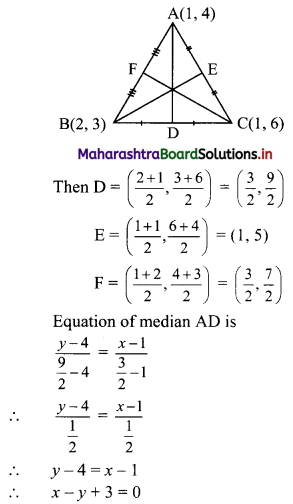 Maharashtra-Board-11th-Commerce-Maths-Solutions-Chapter-5-Locus-and-Straight-Line-Miscellaneous-Exercise-5-Q15ii
