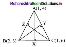 Maharashtra-Board-11th-Commerce-Maths-Solutions-Chapter-5-Locus-and-Straight-Line-Miscellaneous-Exercise-5-Q15iv
