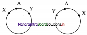 Maharashtra-Board-11th-Commerce-Maths-Solutions-Chapter-6-Permutations-and-Combinations-Ex-6.5-Q4
