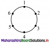 Maharashtra-Board-11th-Commerce-Maths-Solutions-Chapter-6-Permutations-and-Combinations-Ex-6.5-Q8