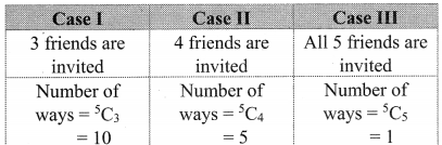 Maharashtra-Board-11th-Commerce-Maths-Solutions-Chapter-6-Permutations-and-Combinations-Ex-6.7-Q10