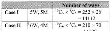 Maharashtra-Board-11th-Commerce-Maths-Solutions-Chapter-6-Permutations-and-Combinations-Ex-6.7-Q12