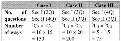 Maharashtra-Board-11th-Commerce-Maths-Solutions-Chapter-6-Permutations-and-Combinations-Ex-6.7-Q13