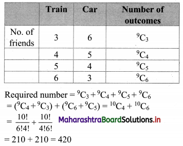 Maharashtra-Board-11th-Commerce-Maths-Solutions-Chapter-6-Permutations-and-Combinations-Miscellaneous-Exercise-6-Q12