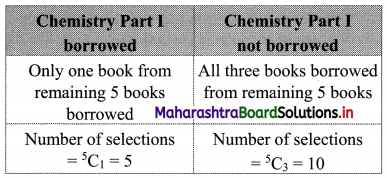 Maharashtra-Board-11th-Commerce-Maths-Solutions-Chapter-6-Permutations-and-Combinations-Miscellaneous-Exercise-6-Q9