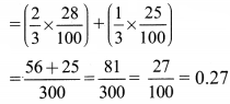 Maharashtra-Board-11th-Commerce-Maths-Solutions-Chapter-7-Probability-Miscellaneous-Exercise-7-Q11