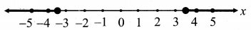 Maharashtra-Board-11th-Commerce-Maths-Solutions-Chapter-8-Linear-Inequations-Ex-8.1-Q3-ix