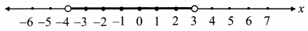Maharashtra-Board-11th-Commerce-Maths-Solutions-Chapter-8-Linear-Inequations-Ex-8.1-Q3-v