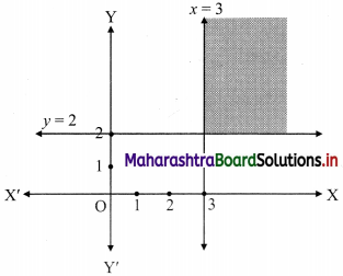 Maharashtra-Board-11th-Commerce-Maths-Solutions-Chapter-8-Linear-Inequations-Miscellaneous-Exercise-8-Q1.1