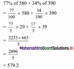 Maharashtra-Board-11th-Commerce-Maths-Solutions-Chapter-9-Commercial-Mathematics-Ex-9.1-Q1