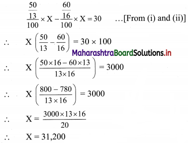 Maharashtra-Board-11th-Commerce-Maths-Solutions-Chapter-9-Commercial-Mathematics-Ex-9.7-Q1.2