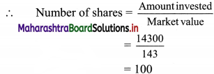 Maharashtra-Board-11th-Commerce-Maths-Solutions-Chapter-9-Commercial-Mathematics-Ex-9.7-Q15.1