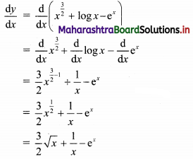 Maharashtra-Board-11th-Commerce-Maths-Solutions-Chapter-9-Differentiation-Ex-9.1-II-Q2