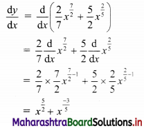Maharashtra-Board-11th-Commerce-Maths-Solutions-Chapter-9-Differentiation-Ex-9.1-II-Q4