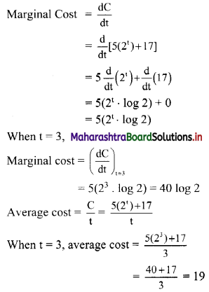 Maharashtra-Board-11th-Commerce-Maths-Solutions-Chapter-9-Differentiation-Ex-9.2-II-Q6