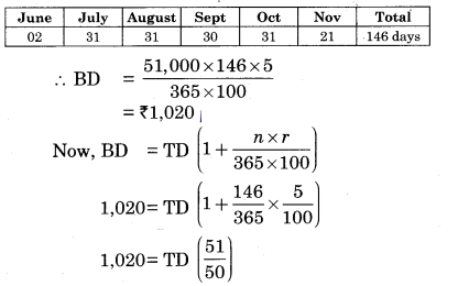 Maharashtra-Board-12th-Commerce-Maths-Solutions-Chapter-1-Commission-Brokerage-and-Discount-Ex-1.2-Q13