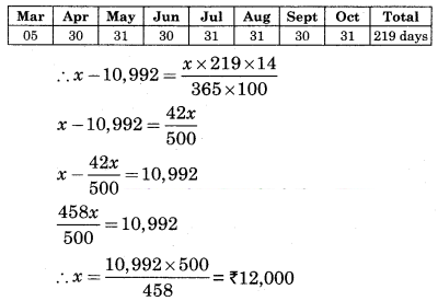 Maharashtra-Board-12th-Commerce-Maths-Solutions-Chapter-1-Commission-Brokerage-and-Discount-Ex-1.2-Q15