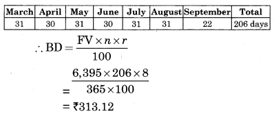 Maharashtra-Board-12th-Commerce-Maths-Solutions-Chapter-1-Commission-Brokerage-and-Discount-Ex-1.2-Q8