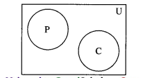 Maharashtra-Board-12th-Commerce-Maths-Solutions-Chapter-1-Mathematical-Logic-Ex-1.10-Q1-ii
