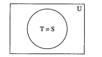 Maharashtra-Board-12th-Commerce-Maths-Solutions-Chapter-1-Mathematical-Logic-Ex-1.10-Q1-iii