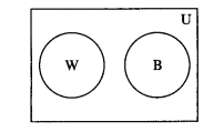 Maharashtra-Board-12th-Commerce-Maths-Solutions-Chapter-1-Mathematical-Logic-Ex-1.10-Q2-ii