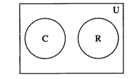 Maharashtra-Board-12th-Commerce-Maths-Solutions-Chapter-1-Mathematical-Logic-Ex-1.10-Q3-ii