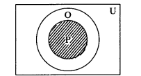 Maharashtra-Board-12th-Commerce-Maths-Solutions-Chapter-1-Mathematical-Logic-Ex-1.10-Q3-iii