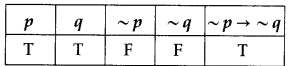 Maharashtra-Board-12th-Commerce-Maths-Solutions-Chapter-1-Mathematical-Logic-Ex-1.4-Q4-ii