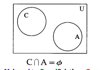 Maharashtra-Board-12th-Commerce-Maths-Solutions-Chapter-1-Mathematical-Logic-Miscellaneous-Exercise-1-IV-Q20-iv