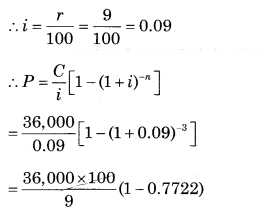Maharashtra-Board-12th-Commerce-Maths-Solutions-Chapter-2-Insurance-and-Annuity-Ex-2.2-Q5