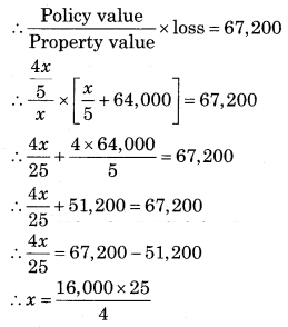 Maharashtra-Board-12th-Commerce-Maths-Solutions-Chapter-2-Insurance-and-Annuity-Miscellaneous-Exercise-2-IV-Q4