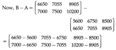 Maharashtra-Board-12th-Commerce-Maths-Solutions-Chapter-2-Matrices-Ex-2.2-Q15.1