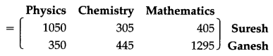 Maharashtra-Board-12th-Commerce-Maths-Solutions-Chapter-2-Matrices-Ex-2.2-Q15.2