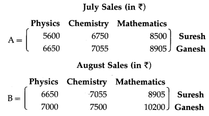 Maharashtra-Board-12th-Commerce-Maths-Solutions-Chapter-2-Matrices-Ex-2.2-Q15