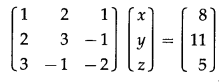 Maharashtra-Board-12th-Commerce-Maths-Solutions-Chapter-2-Matrices-Ex-2.6-Q2-iii